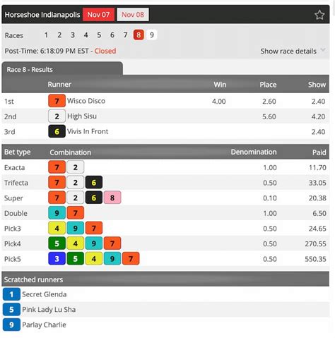 boxed trifecta calculator|What is a Trifecta box Bet and How To Calculate Payout.